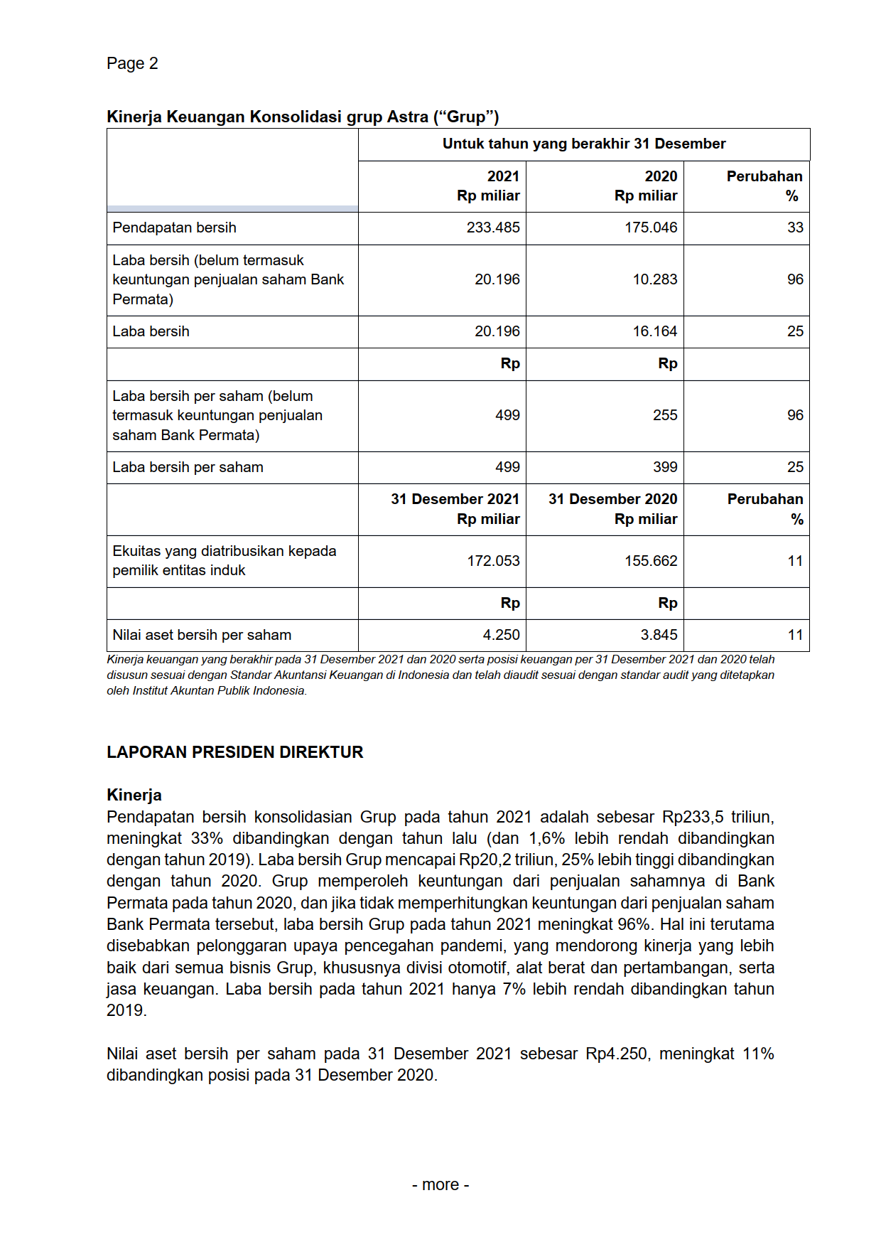 Lapkeu2021K4_1